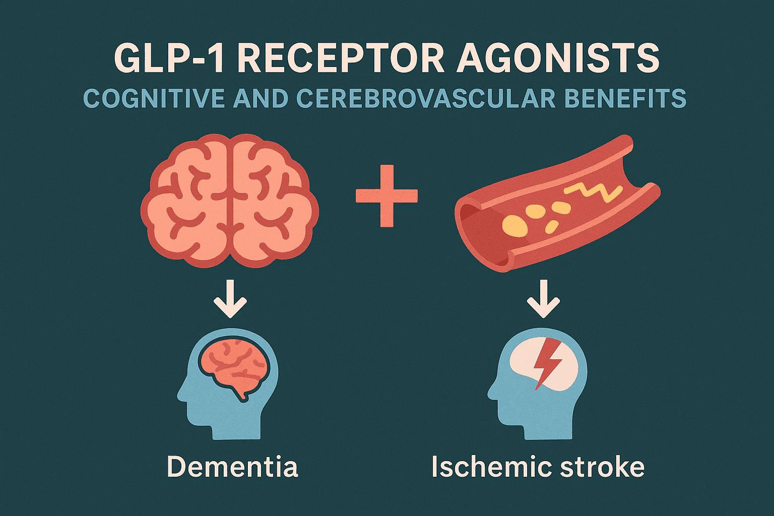 GLP-1 receptoragonisten: Bescherming tegen beroerte en neurodegeneratie?